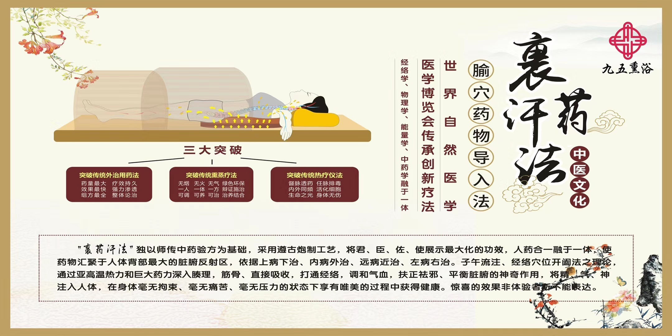 1607315507486850.jpg 裹药汗法.jpg