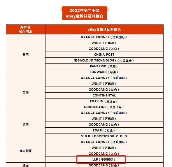 1658798146383069.png 2.png