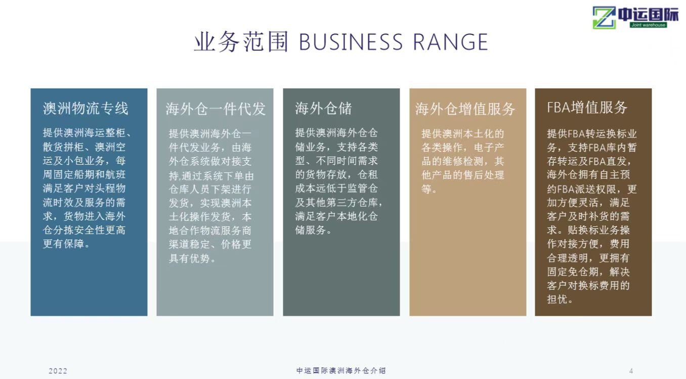 1658798155871382.jpg ca3dd7a3a355059918e7b402f6651f1.jpg