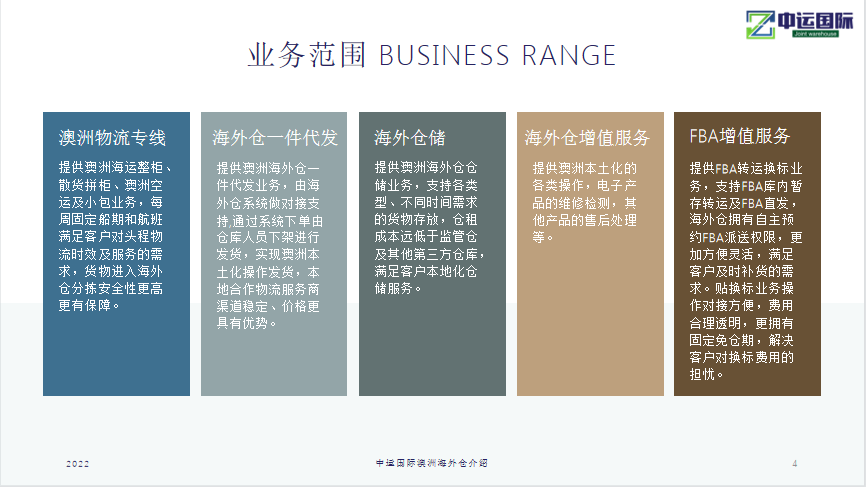 1668736316896798.png 4、5ff60cc04a6486fd23578be2f741f3e.png